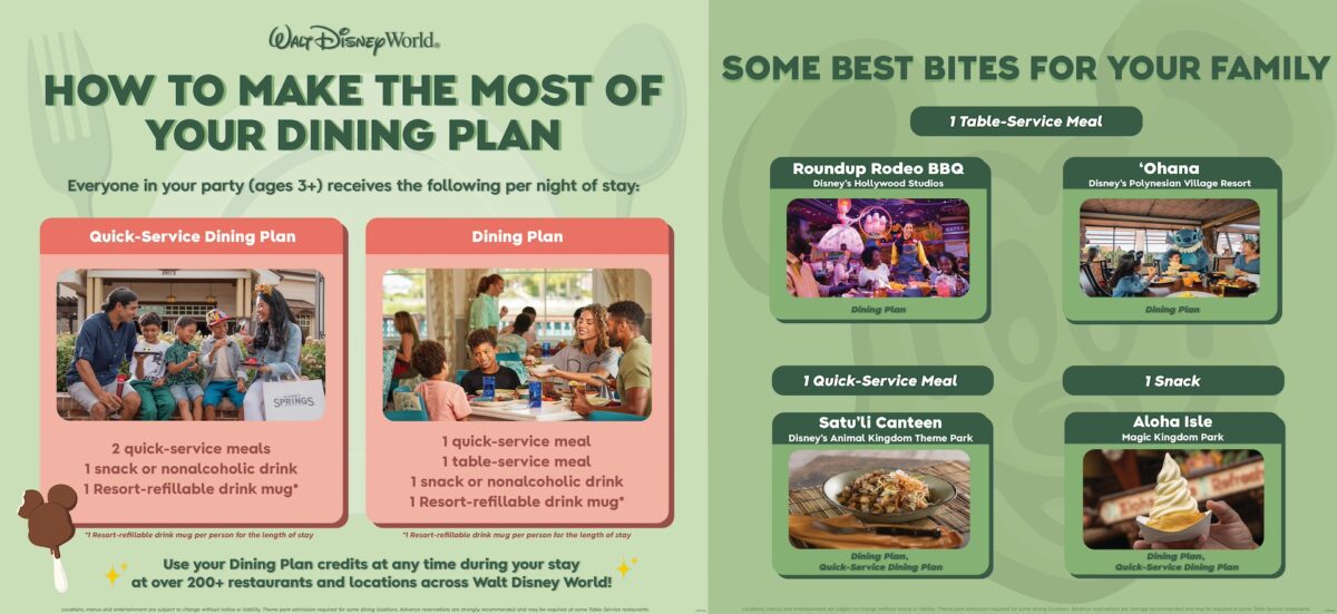 Disney Dining Plan Free infograph