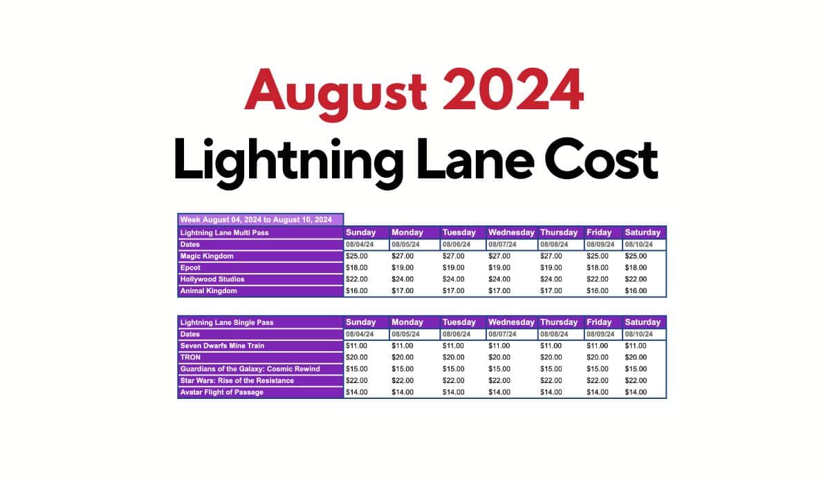 August 2024 Lightning Lane Cost Cover