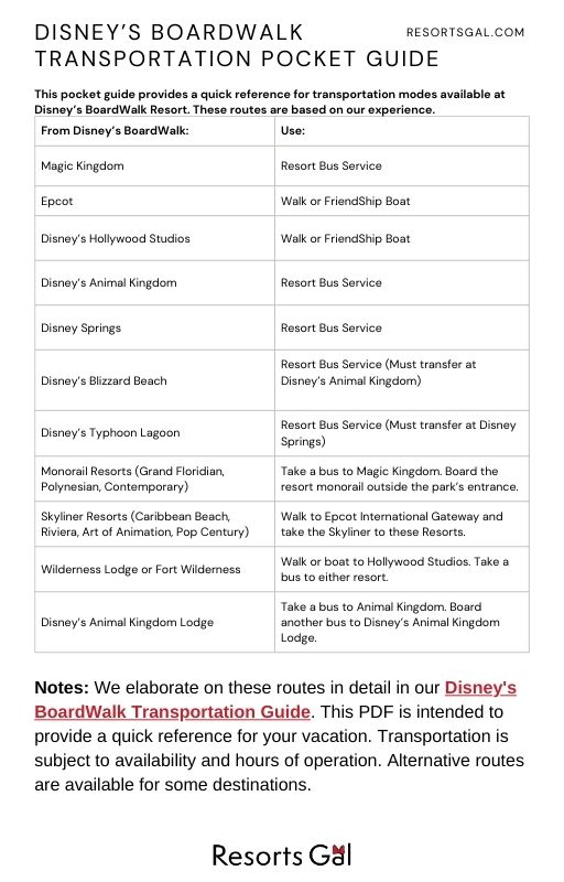 Disney's BoardWalk Resort Transportation Pocket Guide 