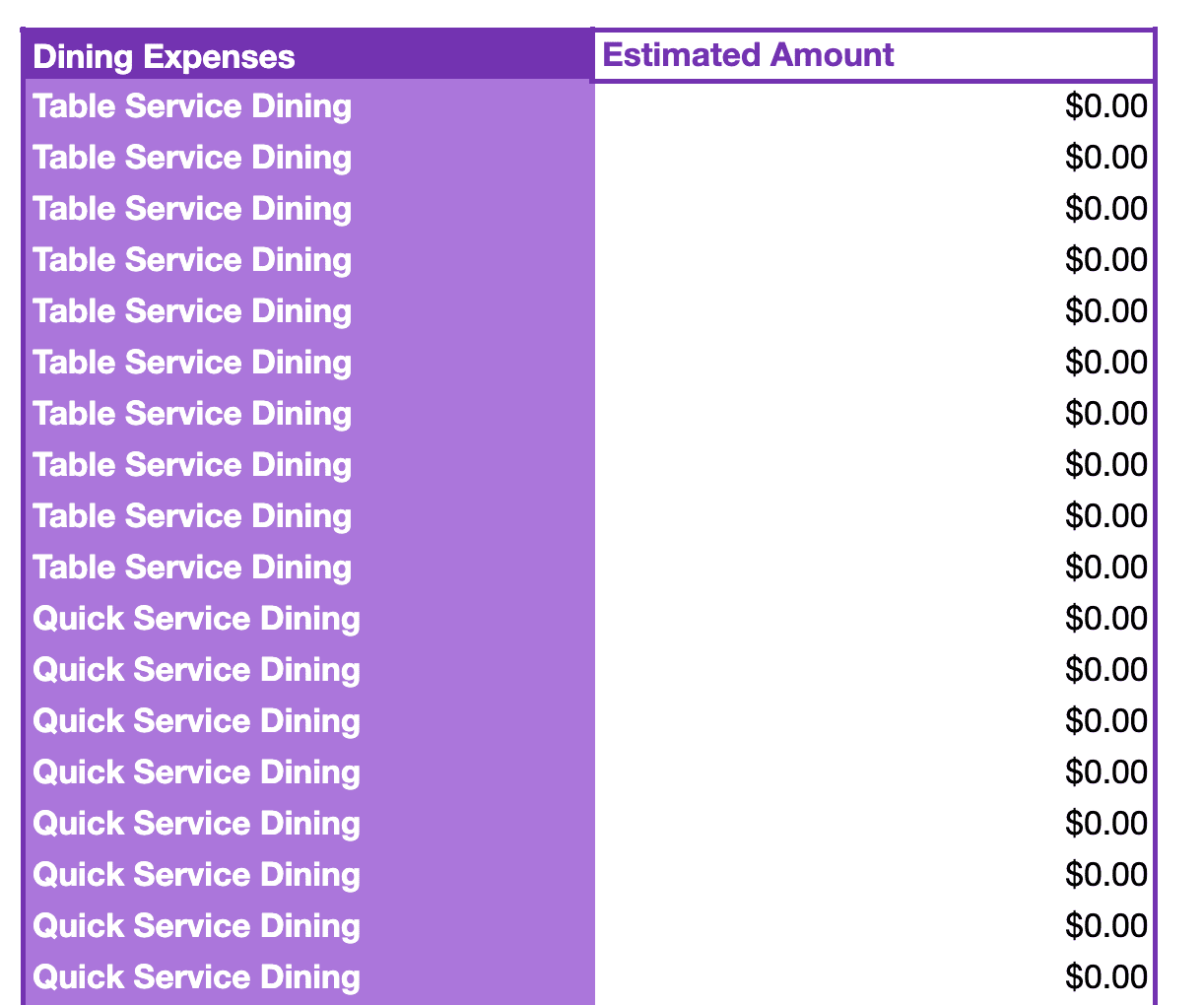 screenshot of dining expenses free calculator for Disney World 