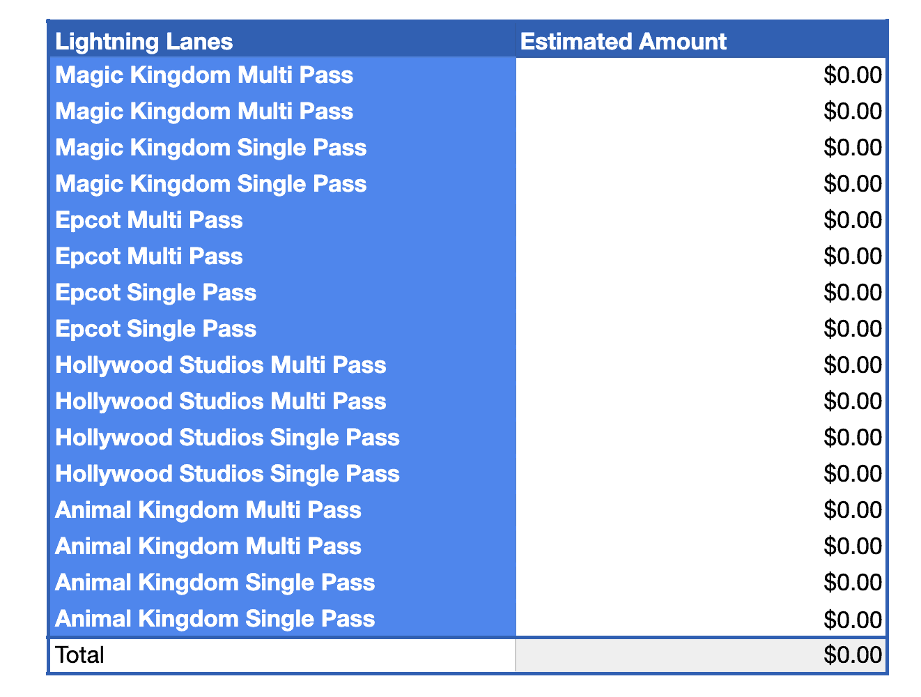 screenshot of a cost calculator for Lightning Lanes at Disney World 