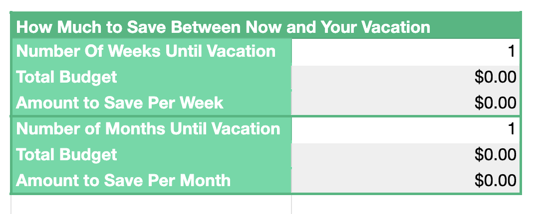 screenshot that shows how the calculator tells you how much to save per week or month until your vacation 