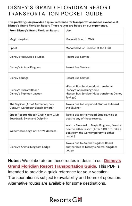 Disney's Grand Floridian Resort Transportation Pocket Guide 