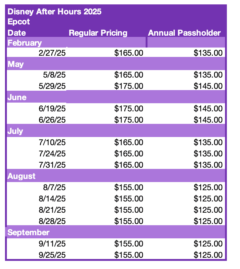 Chart outlines in purple with the dates and prices of Epcot Disney After Hours in 2025. 