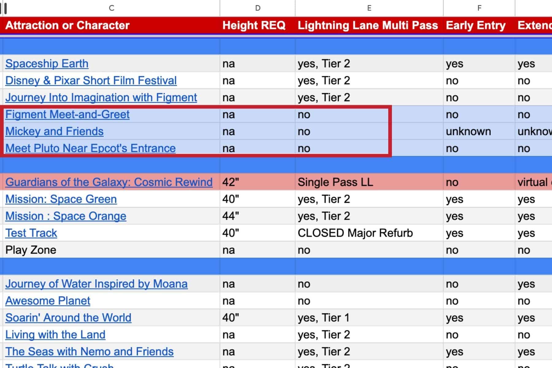 a light shade of blue highlights the character meet-and-greets 