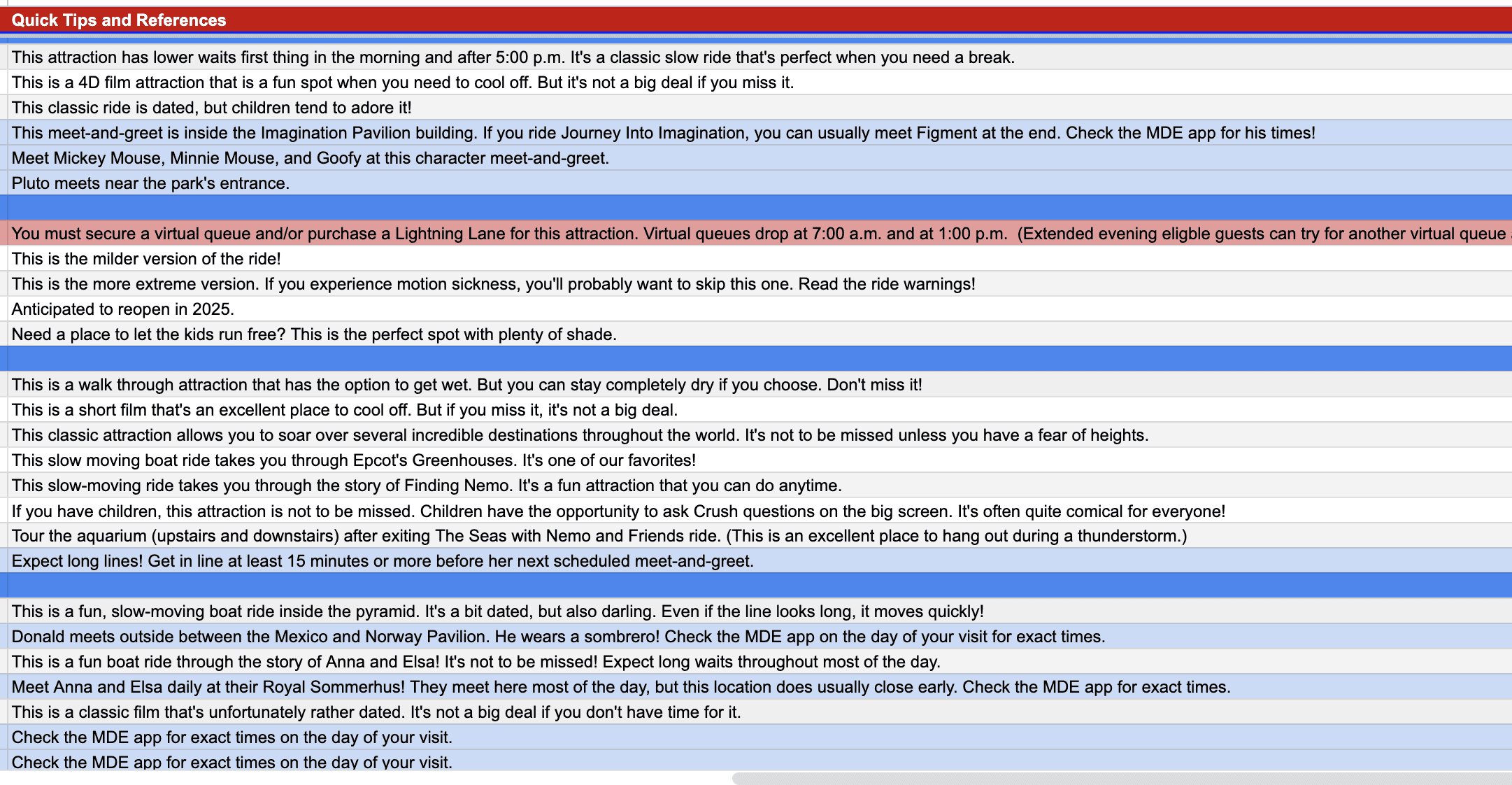 the last column of the Epcot spreadsheet offers tips and references 