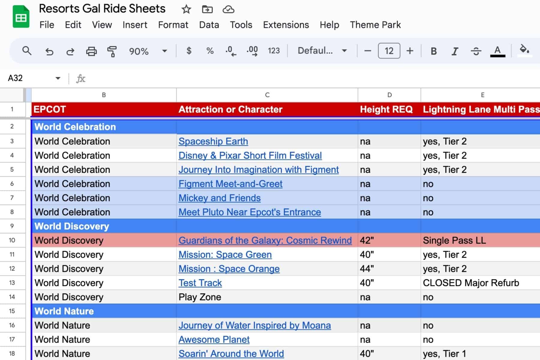 shows color coding of the Epcot spreadsheet to help identify certain aspects 