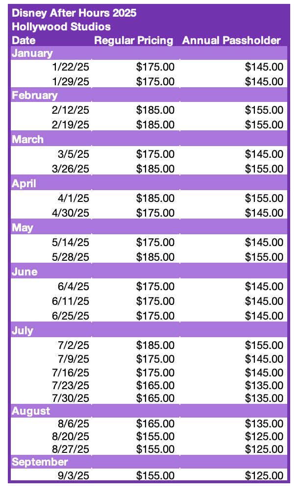 Chart outlines in purple with the dates and prices of Hollywood Studios Disney After Hours in 2025. 