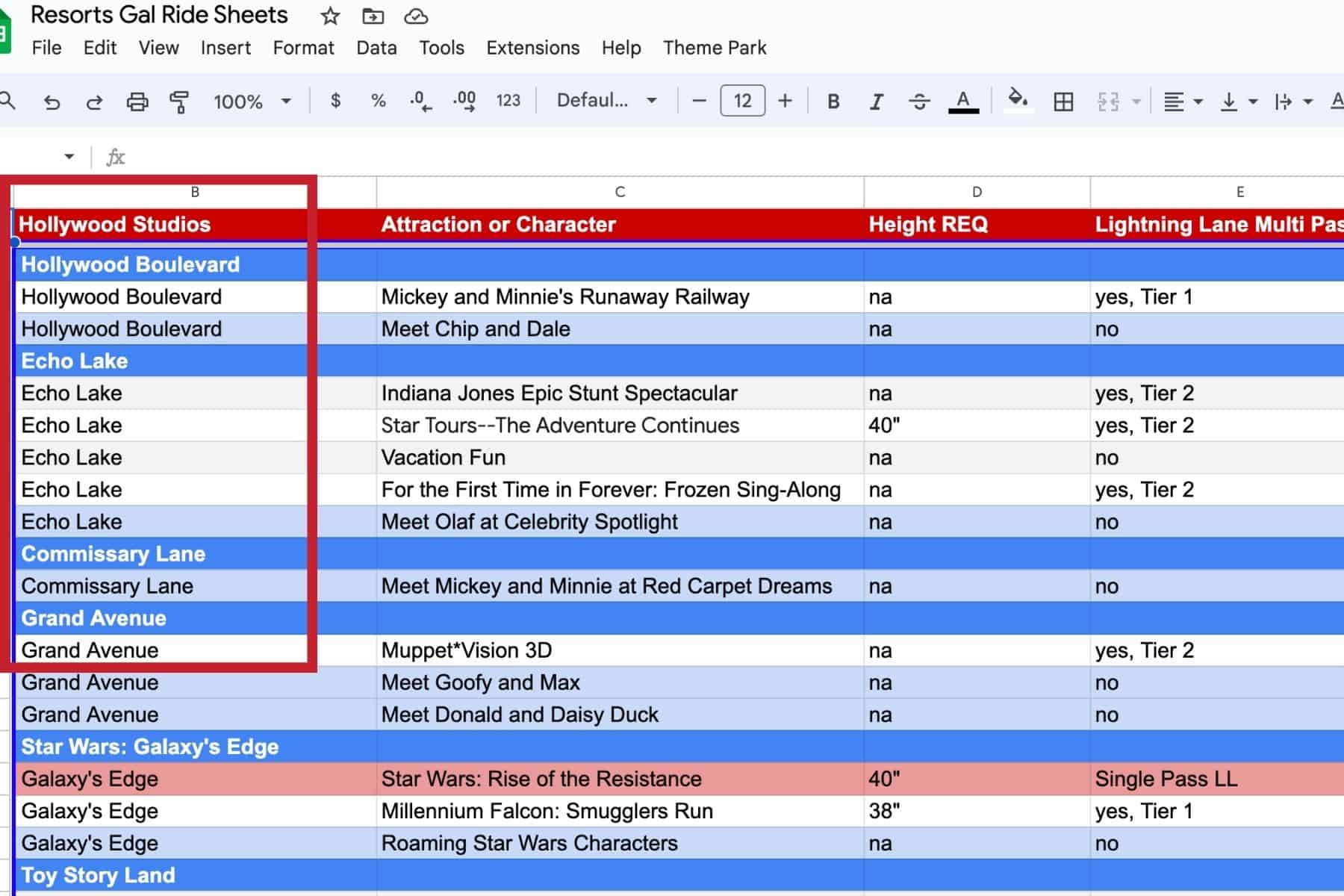 a screenshot of the Hollywood Studios lands in the first column of the spreadsheet 