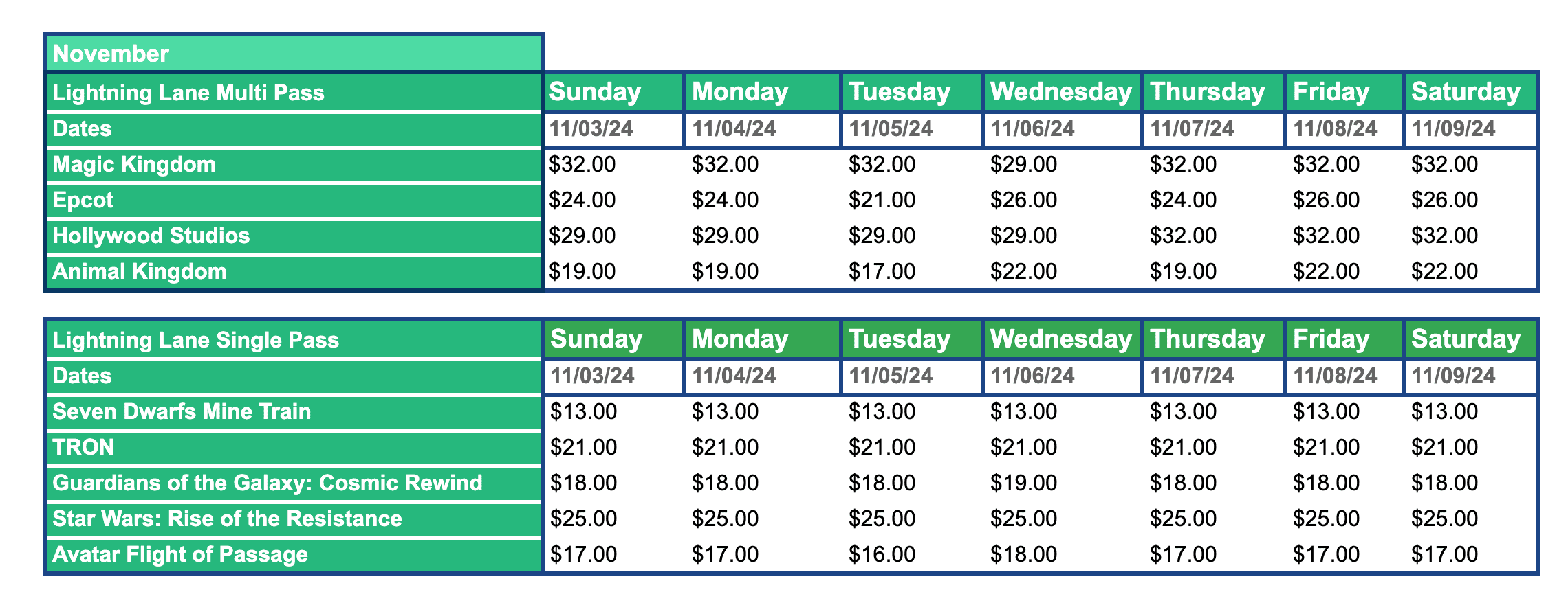 Lightning Lane Pricing at Walt Disney World Week 2 November 2024 