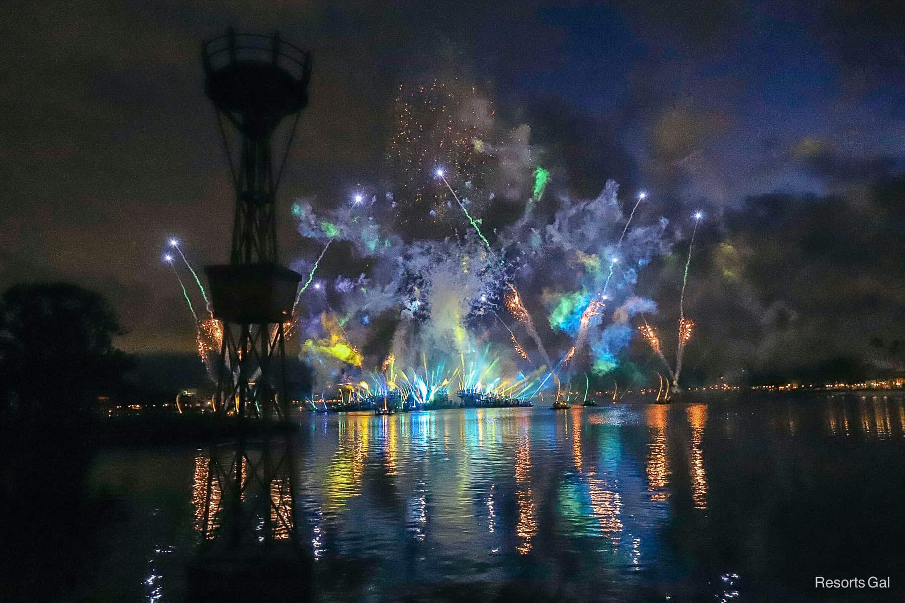 an overall fireworks view from between the China Pavilion and Norway Pavilion 