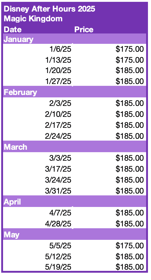 Chart outlines in purple with the dates and prices of Magic Kingdom Disney After Hours in 2025. 