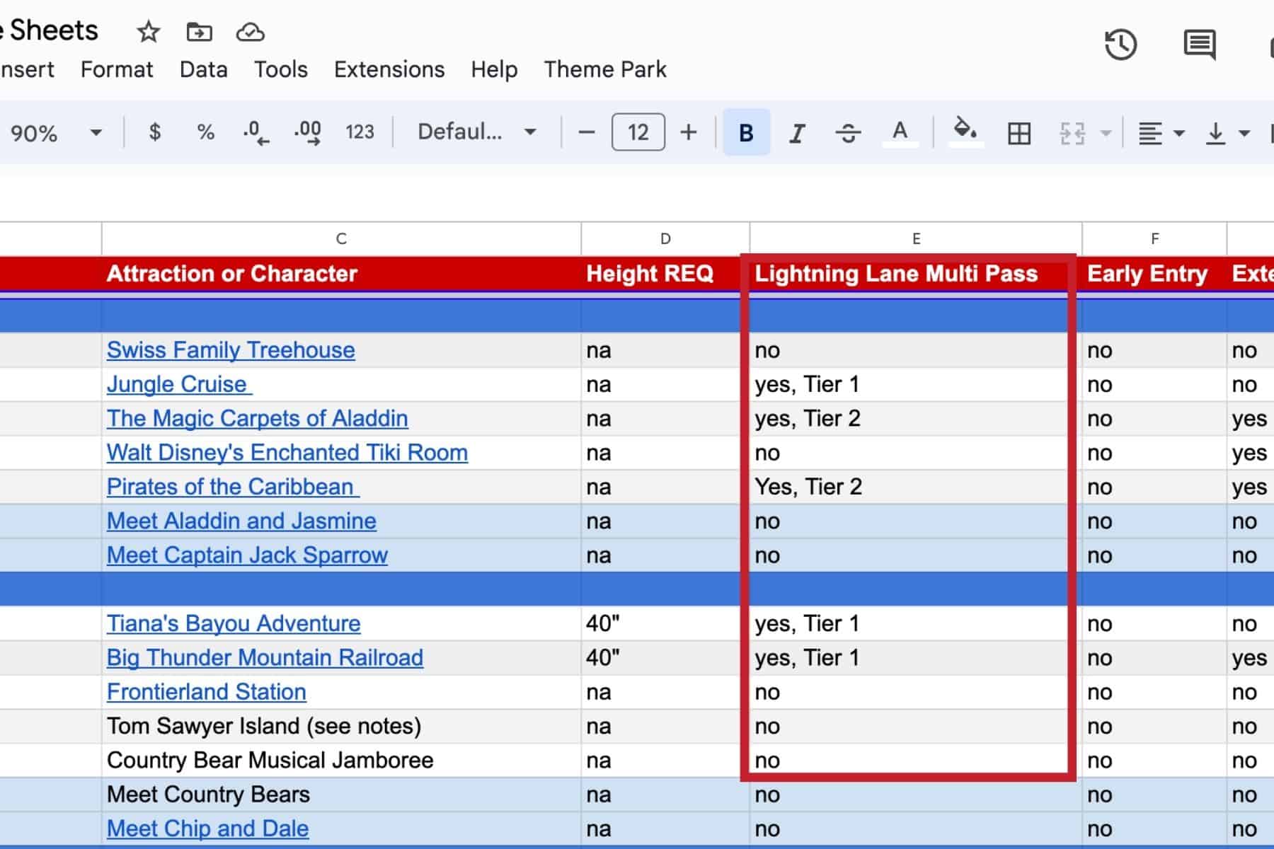 a column highlights which Magic Kingdom rides are eligible for Lightning Lane Multi Pass 