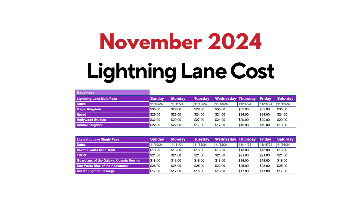 How Much Do Lightning Lanes Cost at Disney World? Resorts Gal’s November 2024 Report