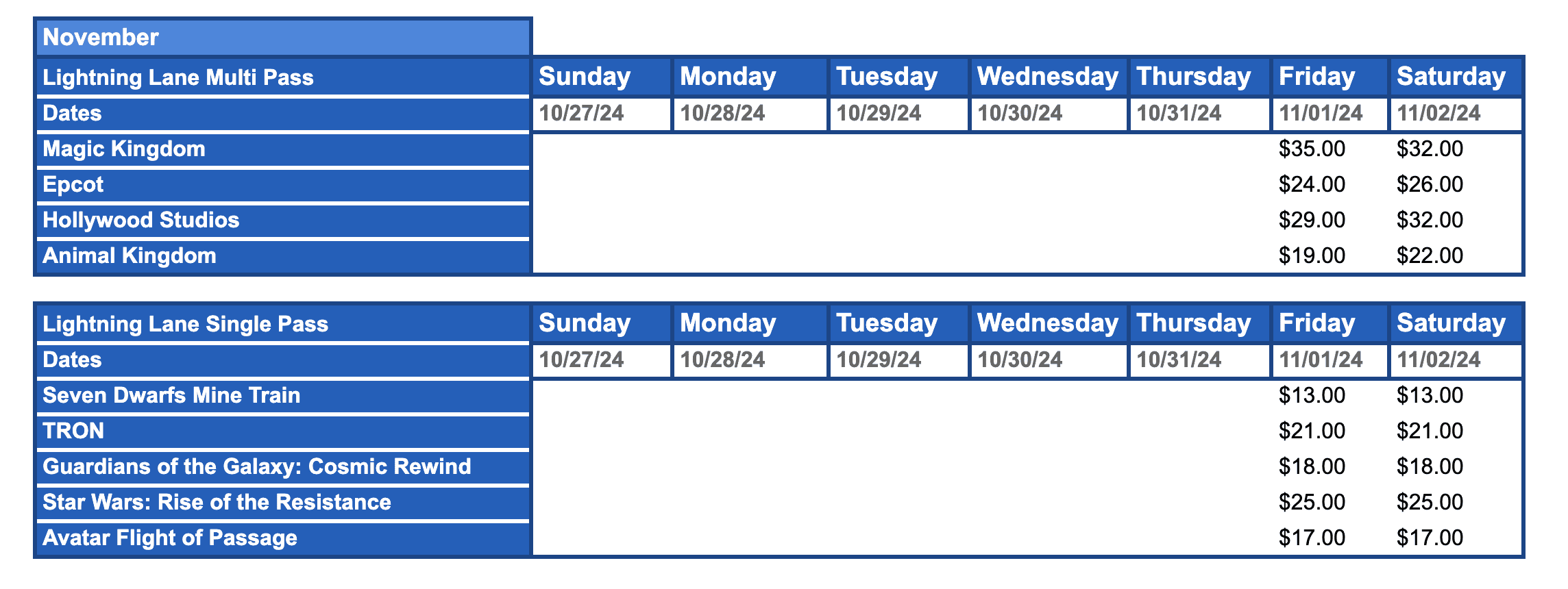 Lightning Lane Pricing at Walt Disney World Week 1 November 2024 