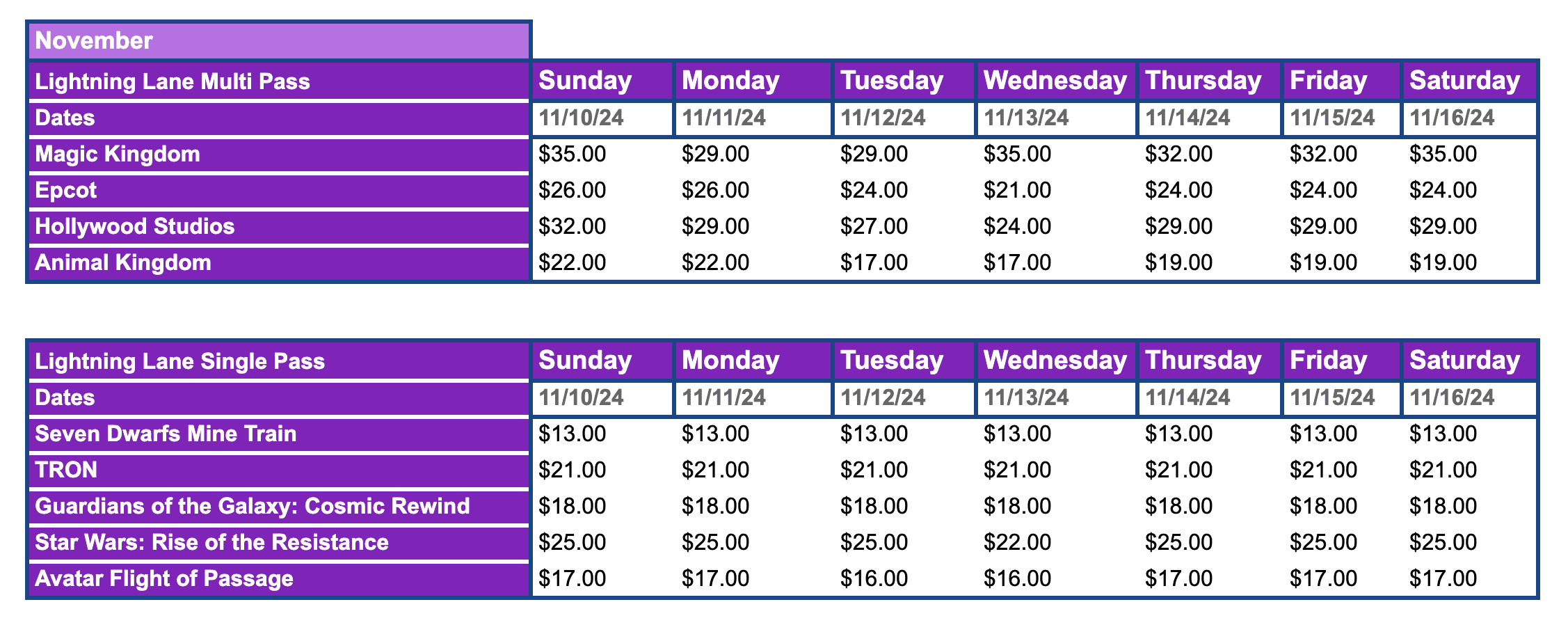 Lightning Lane Pricing at Walt Disney World Week 3 November 2024 