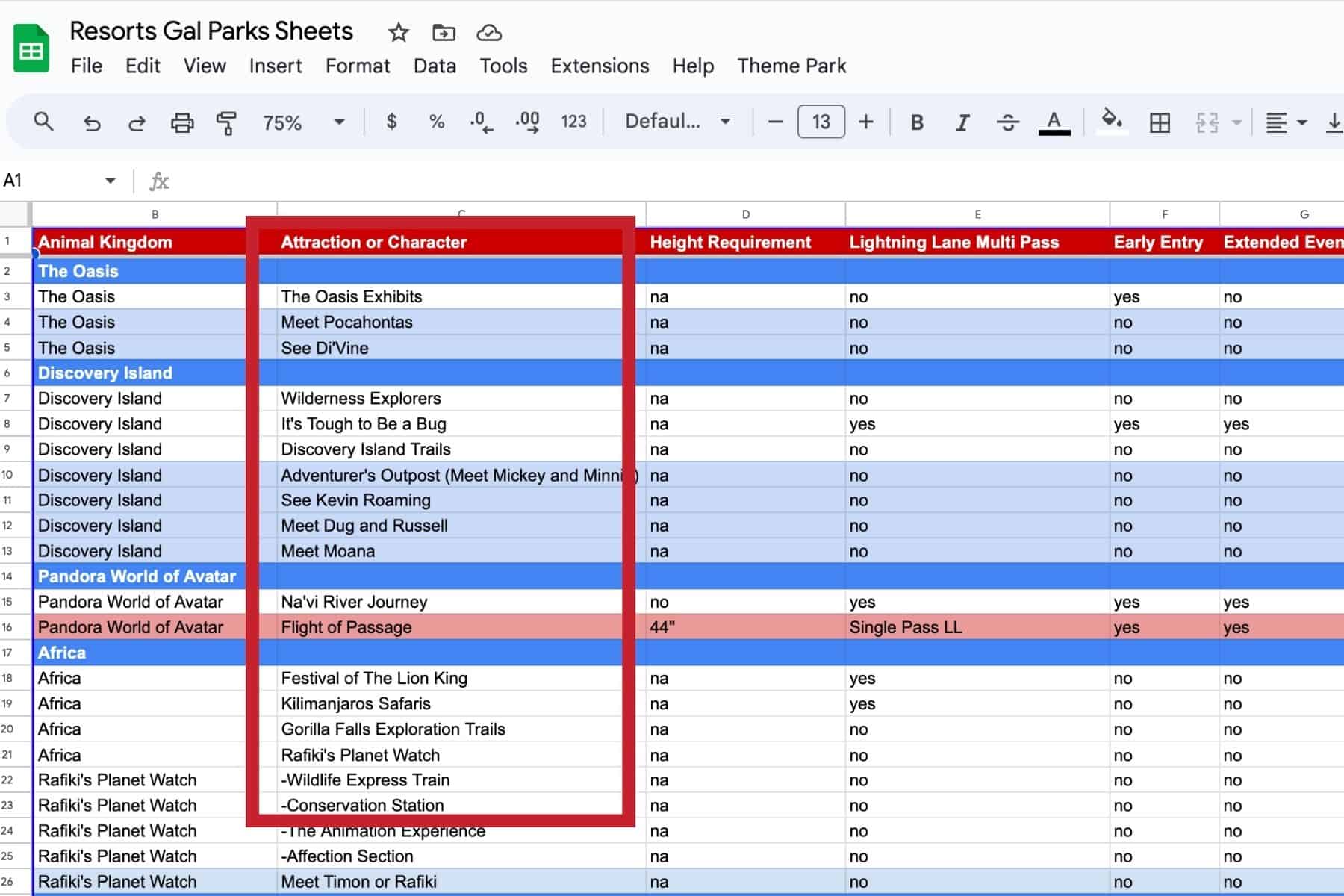 a red rectangle highlights the attractions and character meet-and-greets at Disney's Animal Kingdom on the spreadsheet