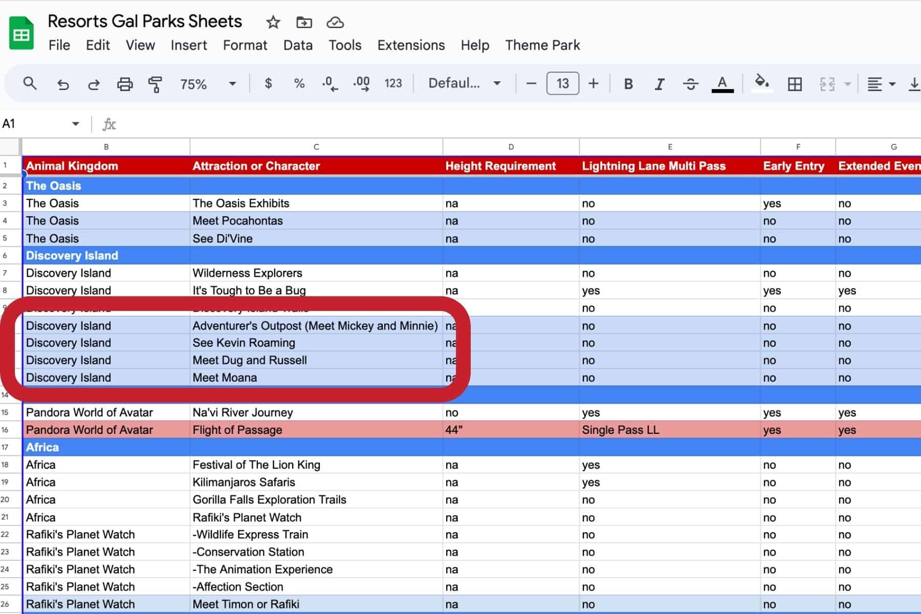 a red rectangle highlights the character meet-and-greets on the spreadsheet