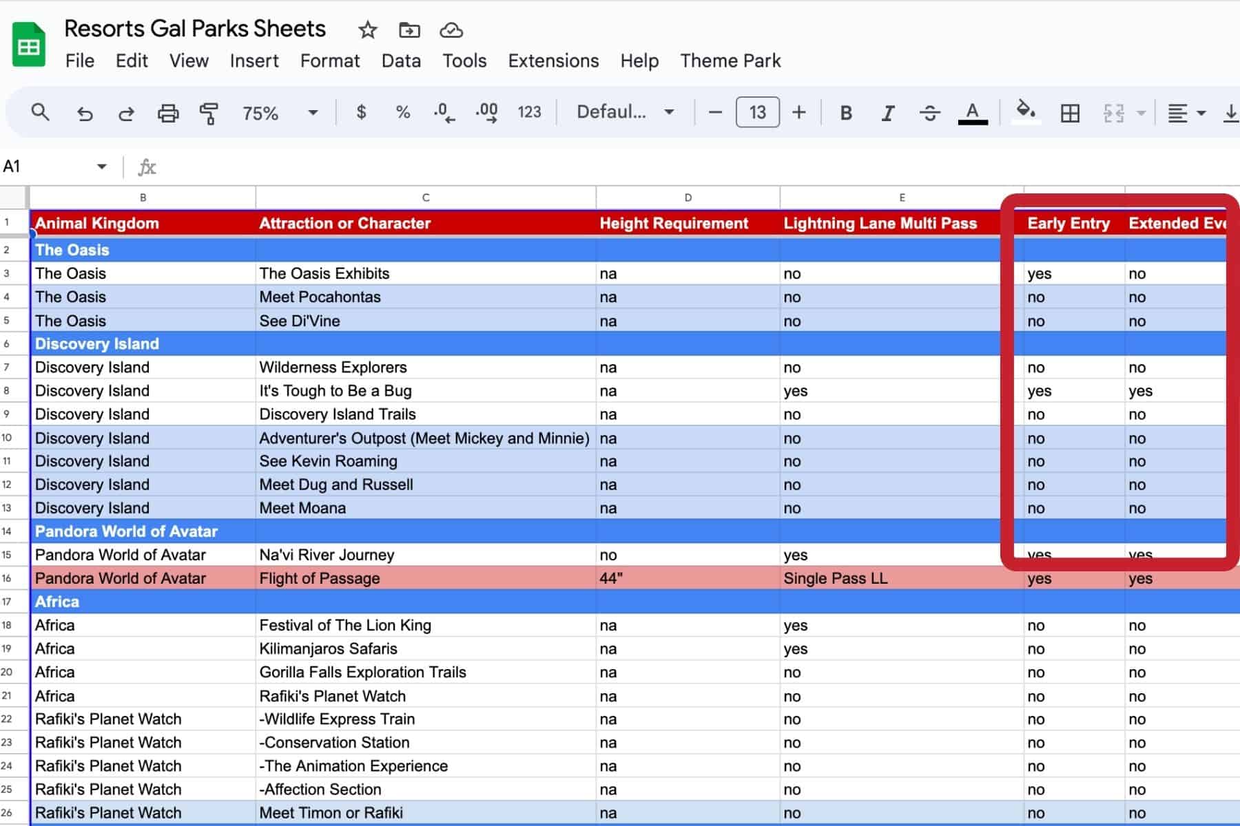 a spreadsheet column indicating attractions that are available for early enter and extended evening hours 