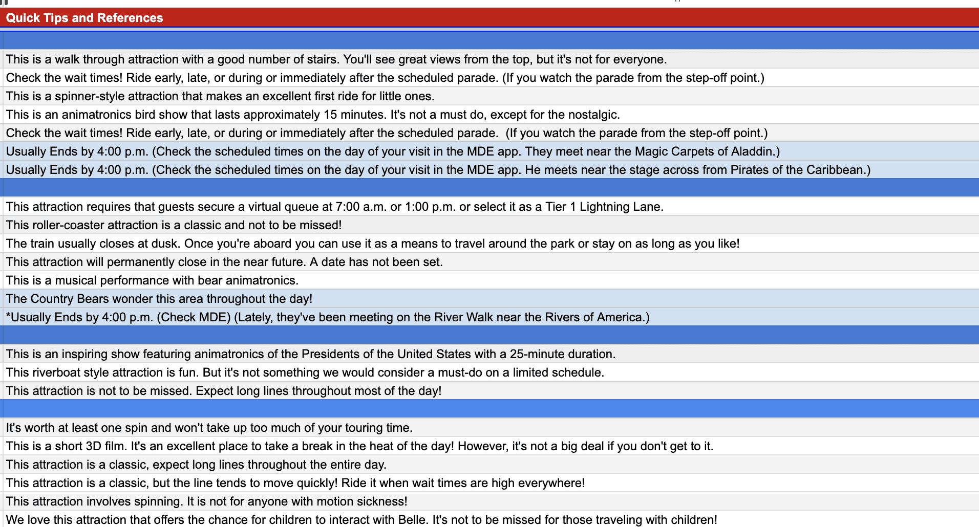 a spreadsheet column with quick tips and references for each column 