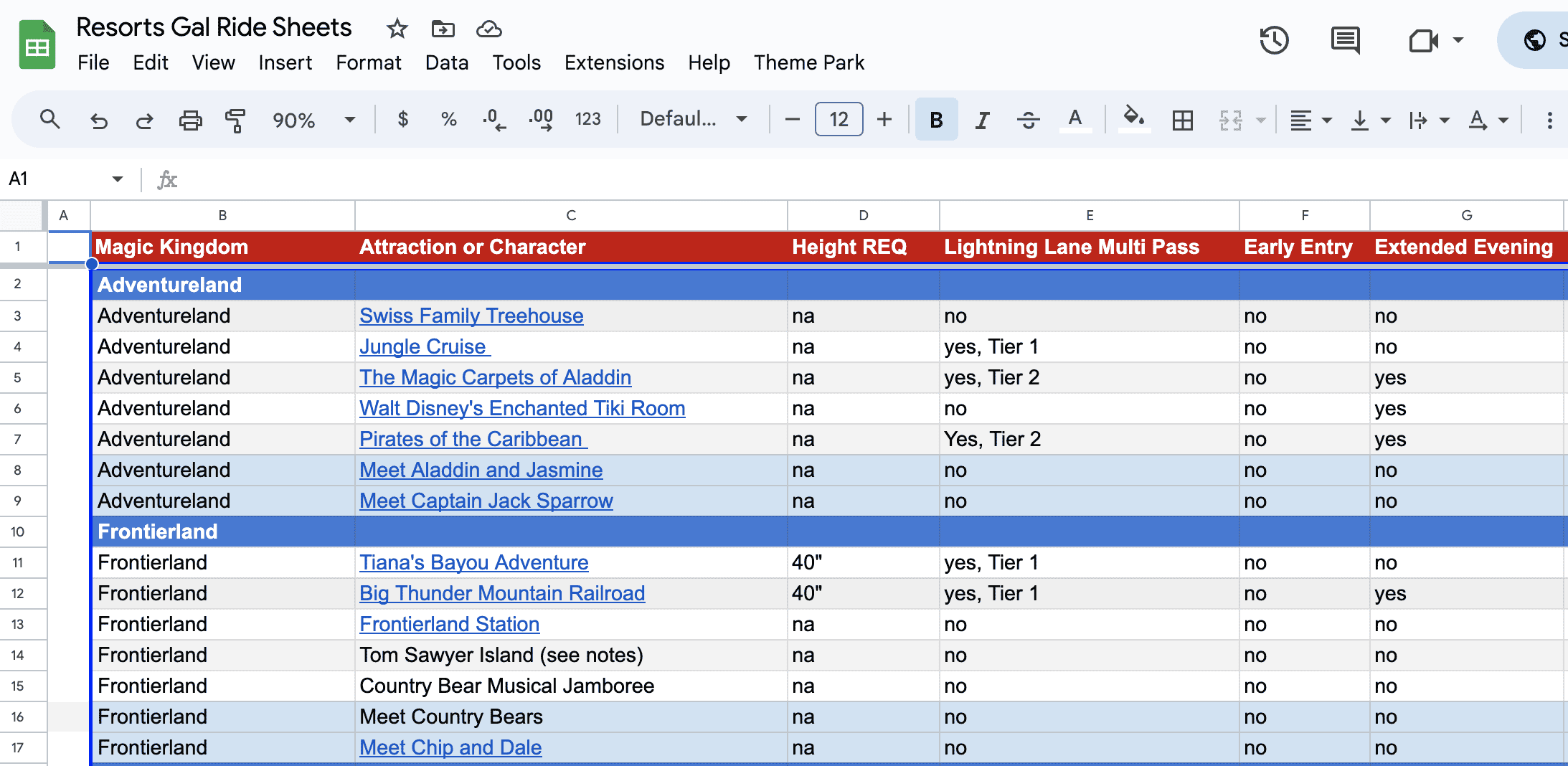 a screenshot of the Magic Kingdom Ride Spreadsheet overall 